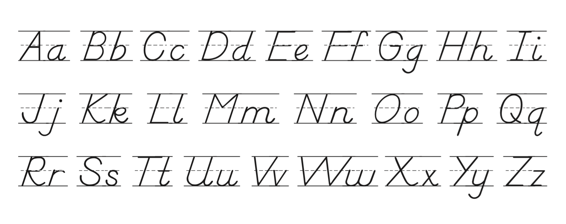 Beginning Handwriting: Print Or Cursive? What's best For Your Child: D'Nealian print