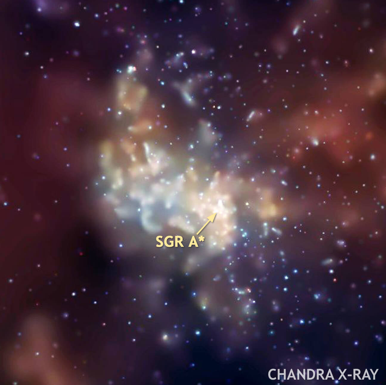 Milky Way Black Hole Milky Way Black Hole