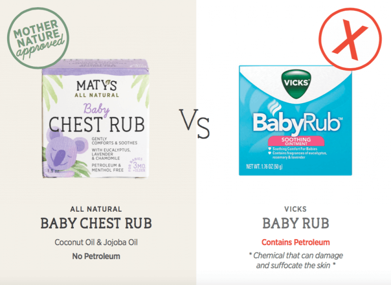 Moms Guide to Choosing the Best Baby Ointment