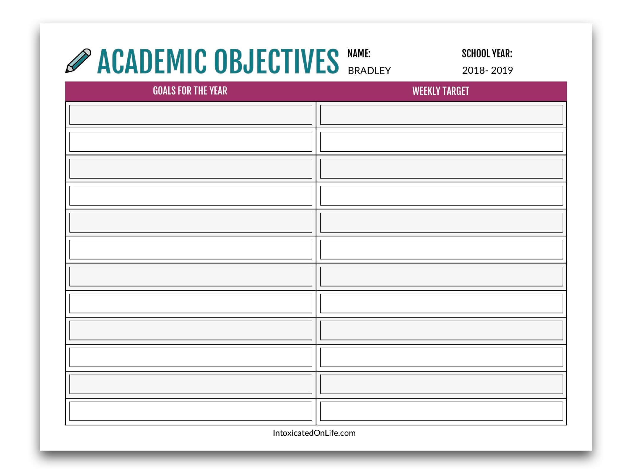 Homeschool Planning: academic objectives